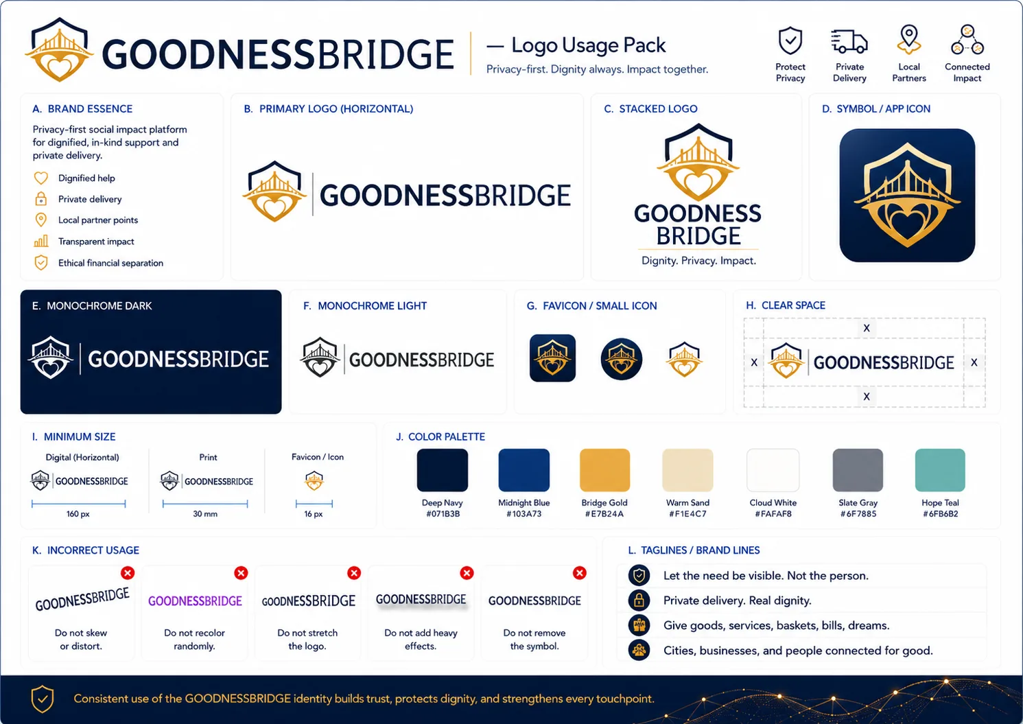 GoodnessBridge Logo Usage Pack board